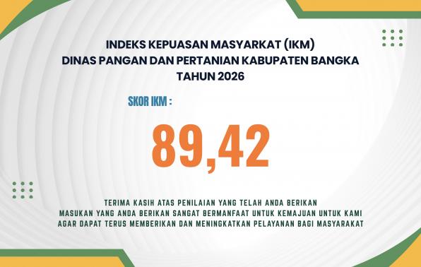 INDEKS KEPUASAN MASYARAKAT (IKM) Banhka