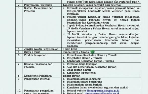 Hewan dan ternak