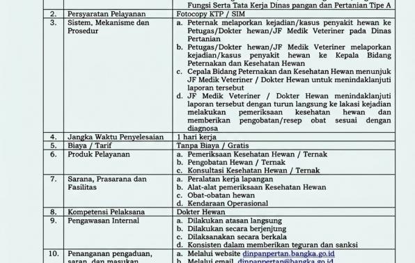 Klinik hewan